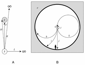 Ocafig03ab