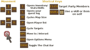 Keybindings