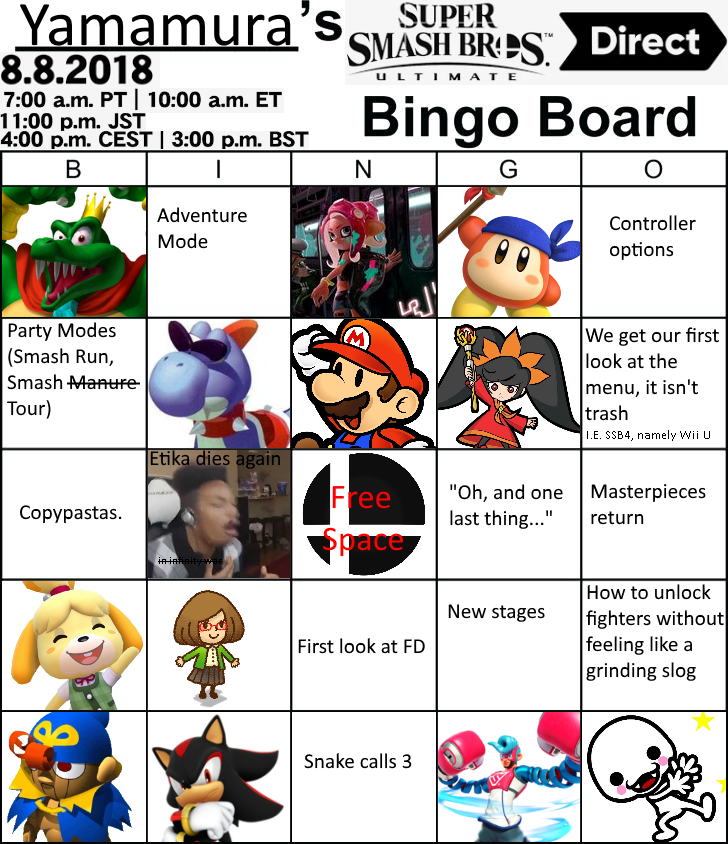 User blog:Yamamura, Mario Making Expert/Nintendo Direct Prediction Bingo:  We're Back, Baby!, Fantendo - Game Ideas & More