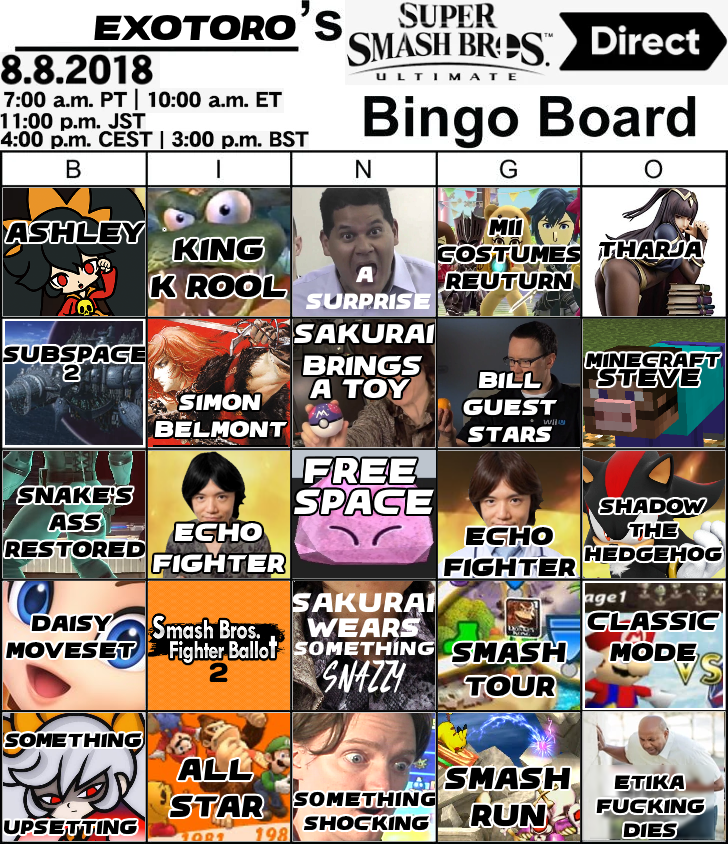 User blog:Yamamura, Mario Making Expert/Nintendo Direct Prediction Bingo:  We're Back, Baby!, Fantendo - Game Ideas & More