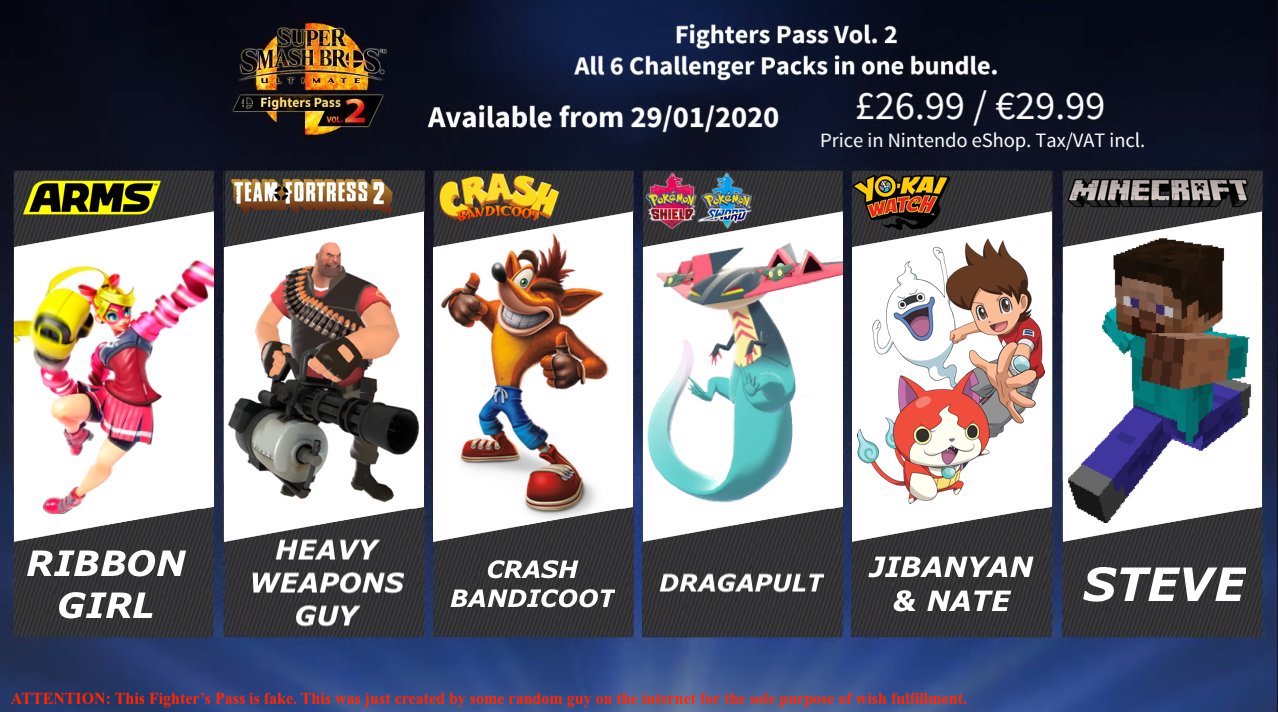 Fighter's Pass Concept: Crash Bandicoot