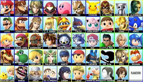 User blog:Sir. Wright/Super Smash Bros 4. Characters Wishlist