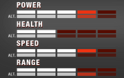 Stats Alec.png