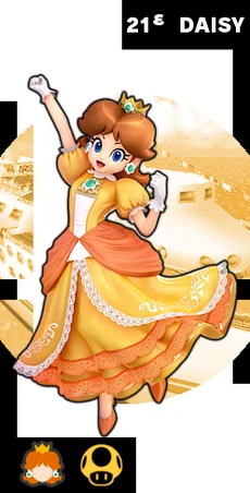 Super Smash Bros Ultimate Best Timeline Daisy Fantendo Game Ideas More Fandom