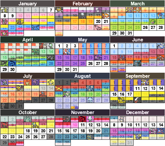 The Spriters Resource - Full Sheet View - Pokémon Sun / Moon - Alola Dex  Previews (1st Generation, Shiny)