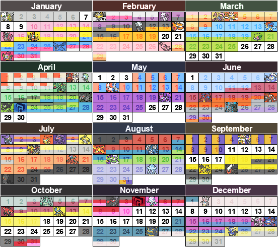 The Spriters Resource - Full Sheet View - Pokémon Ultra Sun / Ultra Moon -  Alola Dex Previews (3rd Generation, Normal)