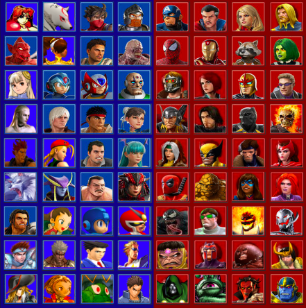 Ultimate Marvel Vs Capcom 3 Tier List, but it's determined by how