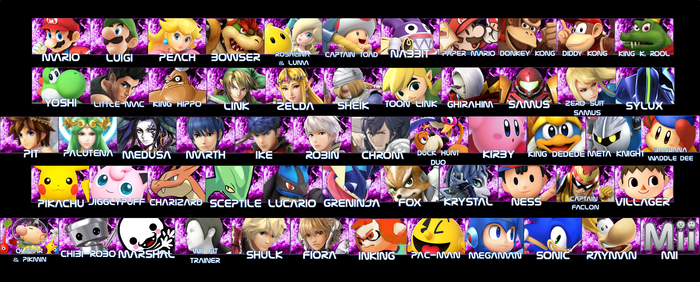 Smash or Pass tierlist based on who I would smash with a hammer