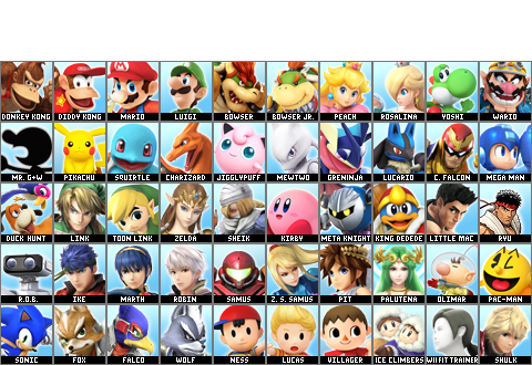 Every character in Super Smash Bros Ultimate