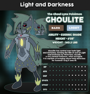 Ghoulite reveal