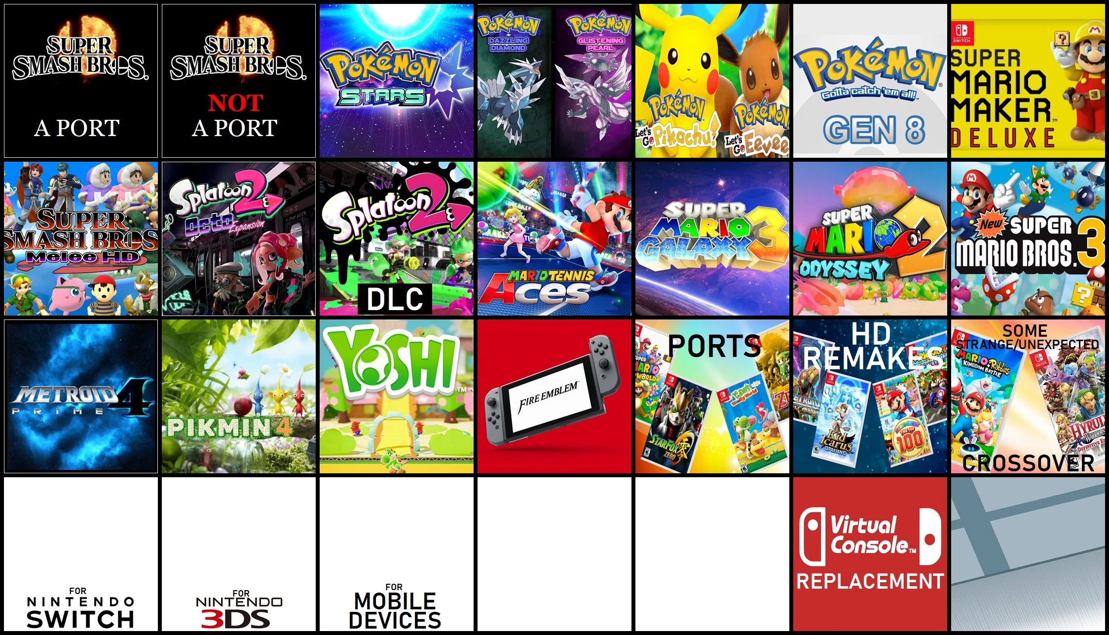 User blog:FlameKing6789/Nintendo @ E3 BINGO!!! | Fantendo - Game Ideas &  More | Fandom
