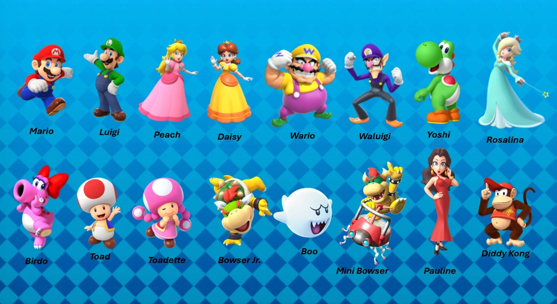 Mario Party 6: Superstars Edition | Fantendo - Game Ideas & More