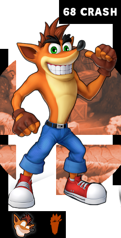 If Crash Bandicoot was in Super Smash Bros. Ultimate!
