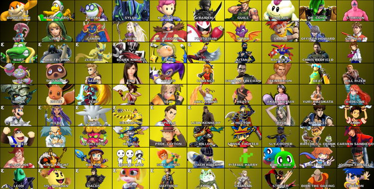 Tier List based on Rat Race or a Amazing setting : r/SmashBrosUltimate