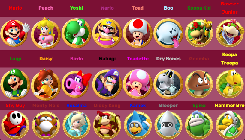 mario party 2 characters