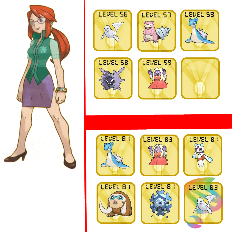 Kanto's Elite 4 guide for Pokémon Red, Blue and Yellow