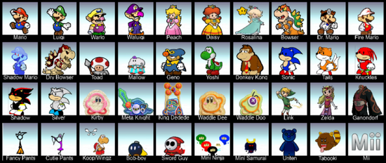 Character Roster