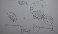 Mummarva-Scorpiummy