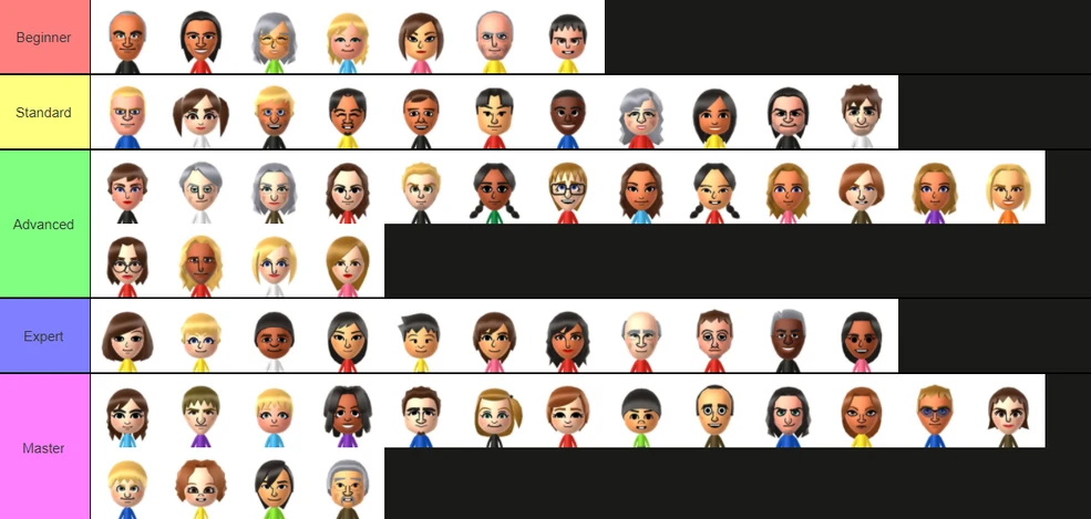 Nintendo Switch Wii Party Wii Party: Minigame Battle (vs Ian) - YouTube