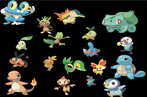 Pokemon Land 1 Fantendo Game Ideas More Fandom Pokemon Land 1 Fantendo Game Ideas More Fandom