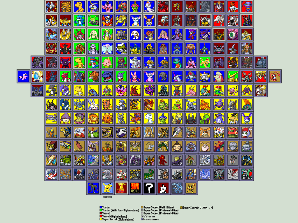 Download digimon rumble arena 2 pcsx2 download