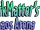 DarkMatter's Chaos Arena