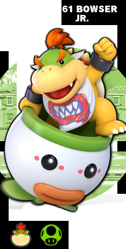 Bowser Jr. Finally Gets His Due