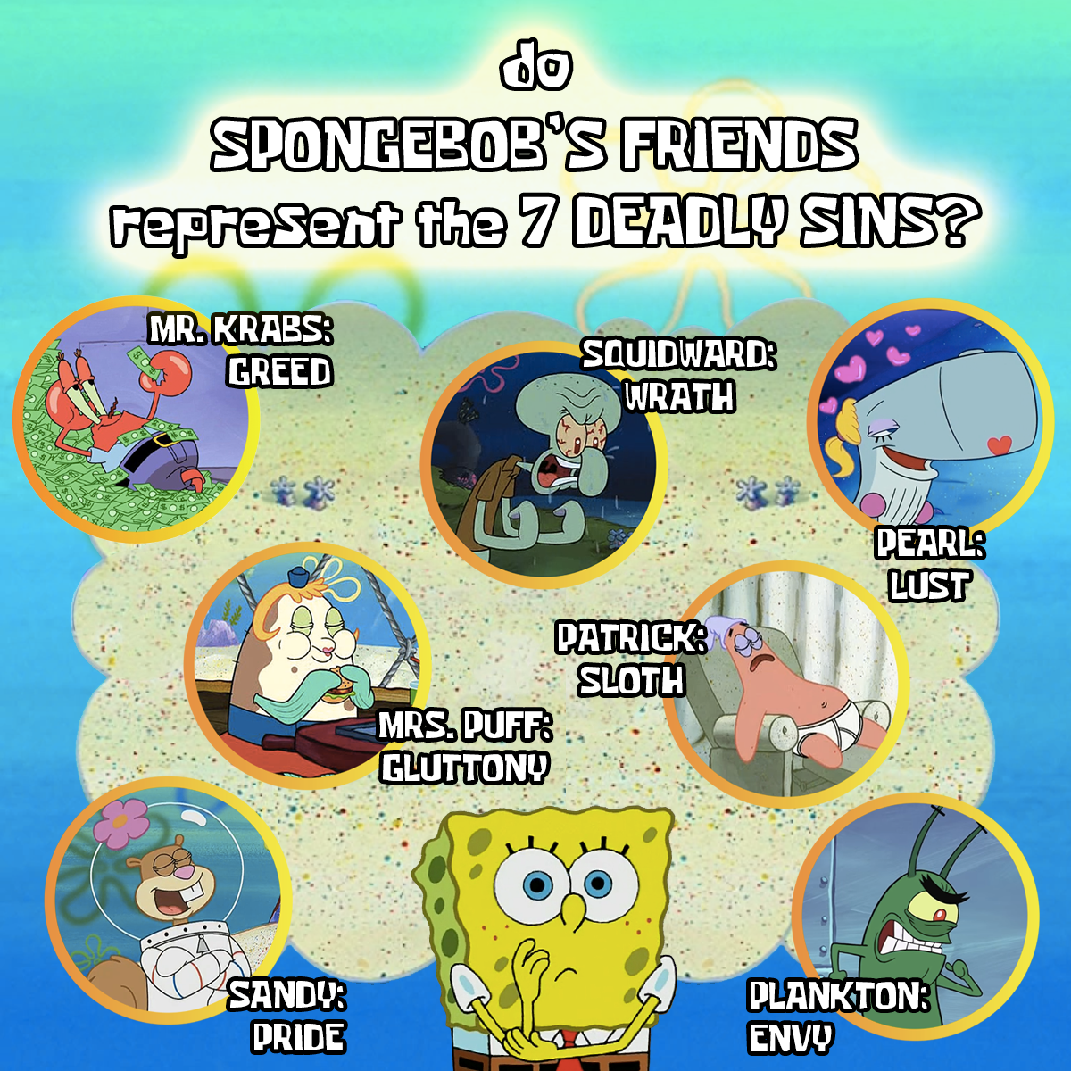 what seven deadly sins are the spongebob characters