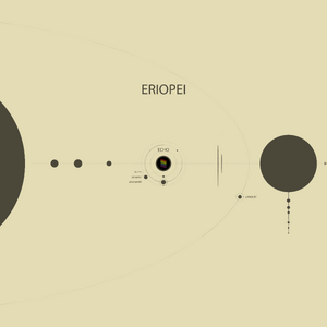 The Eriopei System