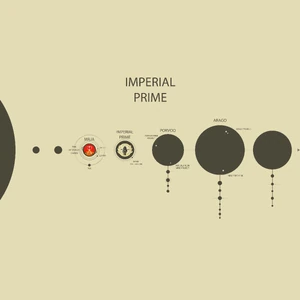 The Imperial Prime System-1