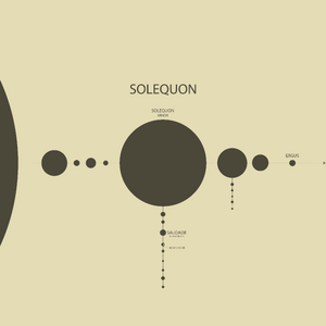 The Solequon System-0