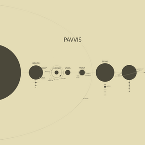 The Pavvis System