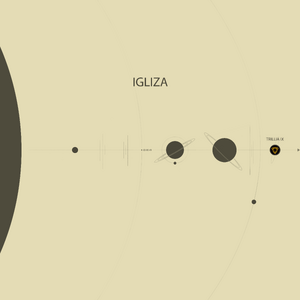 The Igliza System