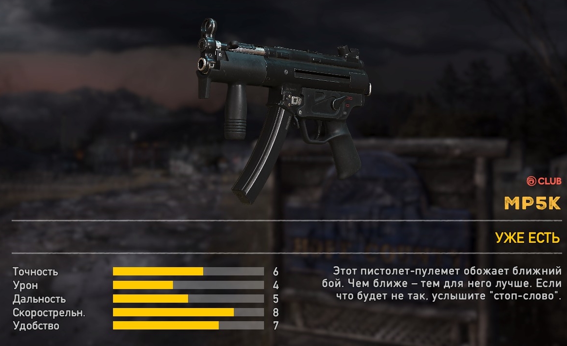 MP5K (Far Cry 5) | Far Cry Wiki | Fandom