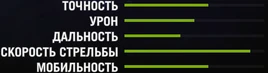FC4 P416 Хар-ки