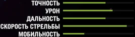 FC4 MKG Хар-ки