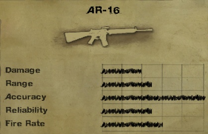 far cry 2 ar 16