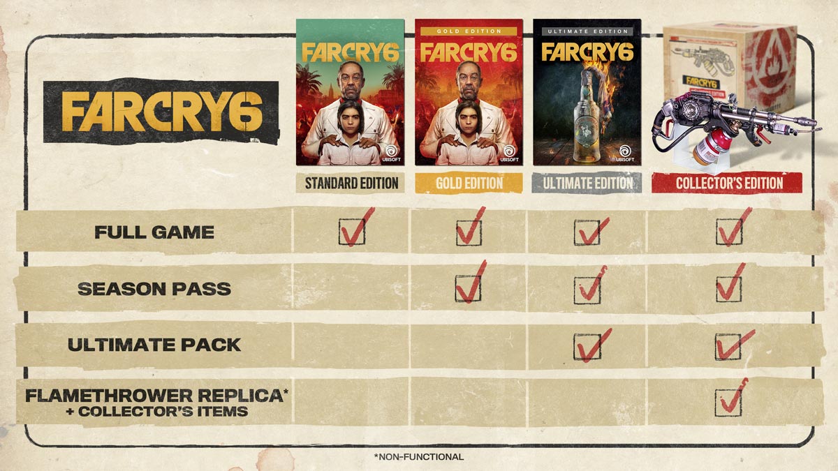 Far Cry 6 | Far Cry Wiki | Fandom