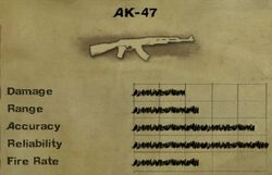 Golden AK-47s, Far Cry 2 Wiki