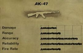 AK-47