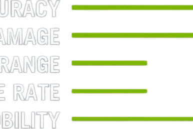 Z93/FC4 | Far Cry Wiki | Fandom