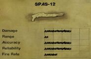 The stats of the SPAS-12 in Far Cry 2