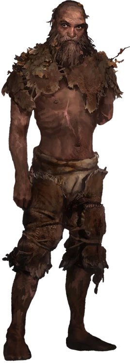 Fcp character-wogah ncsa