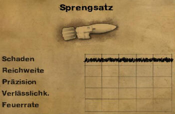 Sprengsatz Stats