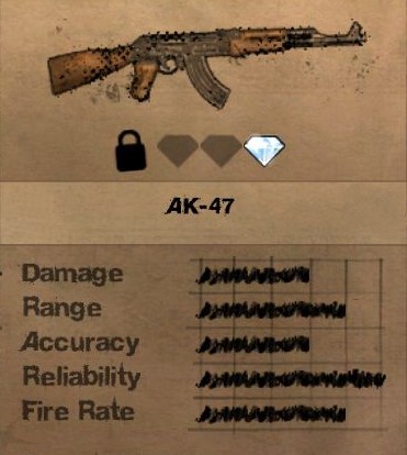 far cry 2 weapon stats