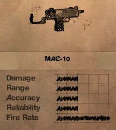 FC2 MP MAC-10