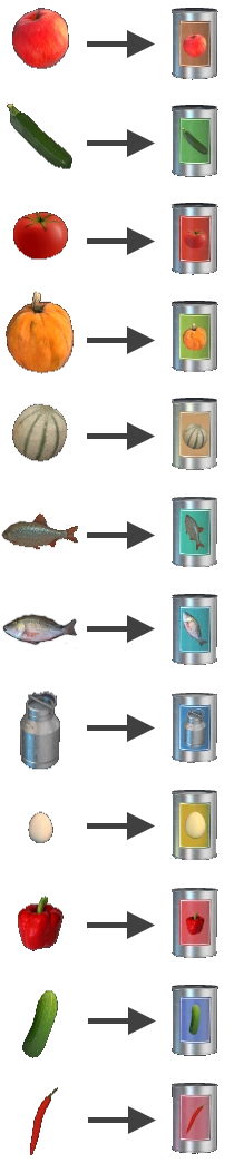 Π΄ΠΈΠ½Π°ΡΡΠΈΡ ΡΠ΅ΡΠΌΠ΅ΡΠΎΠ² ΠΊΠ°ΠΊ Π²ΡΡΠ°ΡΠΈΠ²Π°ΡΡ ΠΏΠΎΠΌΠΈΠ΄ΠΎΡΡ. Π‘ΠΌΠΎΡΡΠ΅ΡΡ ΡΠΎΡΠΎ Π΄ΠΈΠ½Π°ΡΡΠΈΡ ΡΠ΅ΡΠΌΠ΅ΡΠΎΠ² ΠΊΠ°ΠΊ Π²ΡΡΠ°ΡΠΈΠ²Π°ΡΡ ΠΏΠΎΠΌΠΈΠ΄ΠΎΡΡ. Π‘ΠΌΠΎΡΡΠ΅ΡΡ ΠΊΠ°ΡΡΠΈΠ½ΠΊΡ Π΄ΠΈΠ½Π°ΡΡΠΈΡ ΡΠ΅ΡΠΌΠ΅ΡΠΎΠ² ΠΊΠ°ΠΊ Π²ΡΡΠ°ΡΠΈΠ²Π°ΡΡ ΠΏΠΎΠΌΠΈΠ΄ΠΎΡΡ. ΠΠ°ΡΡΠΈΠ½ΠΊΠ° ΠΏΡΠΎ Π΄ΠΈΠ½Π°ΡΡΠΈΡ ΡΠ΅ΡΠΌΠ΅ΡΠΎΠ² ΠΊΠ°ΠΊ Π²ΡΡΠ°ΡΠΈΠ²Π°ΡΡ ΠΏΠΎΠΌΠΈΠ΄ΠΎΡΡ. Π€ΠΎΡΠΎ Π΄ΠΈΠ½Π°ΡΡΠΈΡ ΡΠ΅ΡΠΌΠ΅ΡΠΎΠ² ΠΊΠ°ΠΊ Π²ΡΡΠ°ΡΠΈΠ²Π°ΡΡ ΠΏΠΎΠΌΠΈΠ΄ΠΎΡΡ Π΄ΠΈΠ½Π°ΡΡΠΈΡ ΡΠ΅ΡΠΌΠ΅ΡΠΎΠ² ΠΊΠ°ΠΊ Π²ΡΡΠ°ΡΠΈΠ²Π°ΡΡ ΠΏΠΎΠΌΠΈΠ΄ΠΎΡΡ. Π‘ΠΌΠΎΡΡΠ΅ΡΡ ΡΠΎΡΠΎ Π΄ΠΈΠ½Π°ΡΡΠΈΡ ΡΠ΅ΡΠΌΠ΅ΡΠΎΠ² ΠΊΠ°ΠΊ Π²ΡΡΠ°ΡΠΈΠ²Π°ΡΡ ΠΏΠΎΠΌΠΈΠ΄ΠΎΡΡ. Π‘ΠΌΠΎΡΡΠ΅ΡΡ ΠΊΠ°ΡΡΠΈΠ½ΠΊΡ Π΄ΠΈΠ½Π°ΡΡΠΈΡ ΡΠ΅ΡΠΌΠ΅ΡΠΎΠ² ΠΊΠ°ΠΊ Π²ΡΡΠ°ΡΠΈΠ²Π°ΡΡ ΠΏΠΎΠΌΠΈΠ΄ΠΎΡΡ. ΠΠ°ΡΡΠΈΠ½ΠΊΠ° ΠΏΡΠΎ Π΄ΠΈΠ½Π°ΡΡΠΈΡ ΡΠ΅ΡΠΌΠ΅ΡΠΎΠ² ΠΊΠ°ΠΊ Π²ΡΡΠ°ΡΠΈΠ²Π°ΡΡ ΠΏΠΎΠΌΠΈΠ΄ΠΎΡΡ. Π€ΠΎΡΠΎ Π΄ΠΈΠ½Π°ΡΡΠΈΡ ΡΠ΅ΡΠΌΠ΅ΡΠΎΠ² ΠΊΠ°ΠΊ Π²ΡΡΠ°ΡΠΈΠ²Π°ΡΡ ΠΏΠΎΠΌΠΈΠ΄ΠΎΡΡ