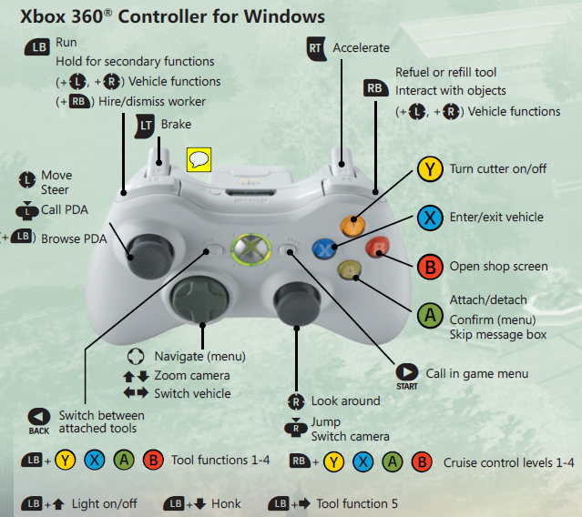 Как играть джойстиком xbox