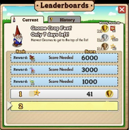 Gnome Crop featured as Week 5 Leaderboard Task