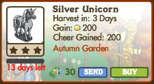 Silver Unicorn Market Info (November 15, 2012)